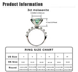Sterling Silver Green Moissanite Cocktail Ring